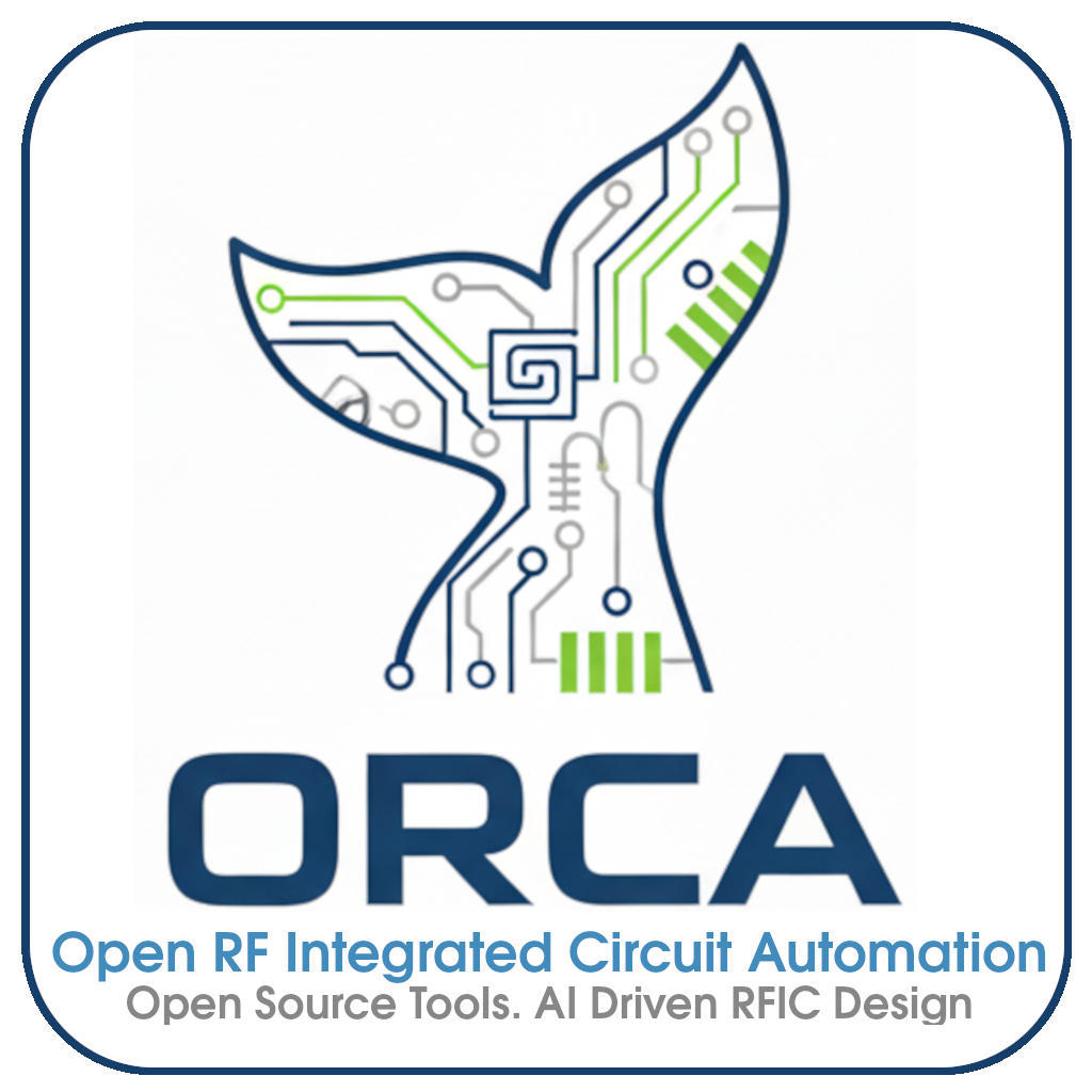 ORCA logo